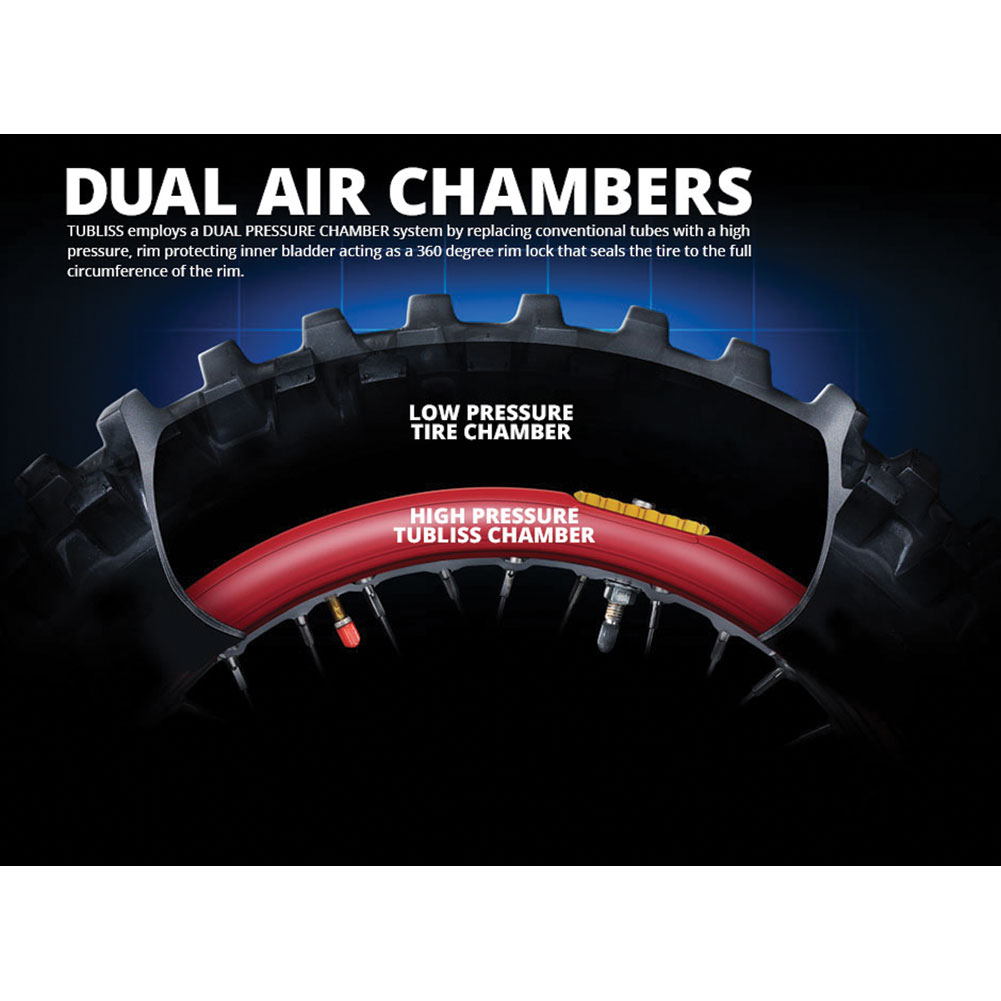 Nuetech Tubliss Gen 2.0 Tubeless Tire System
