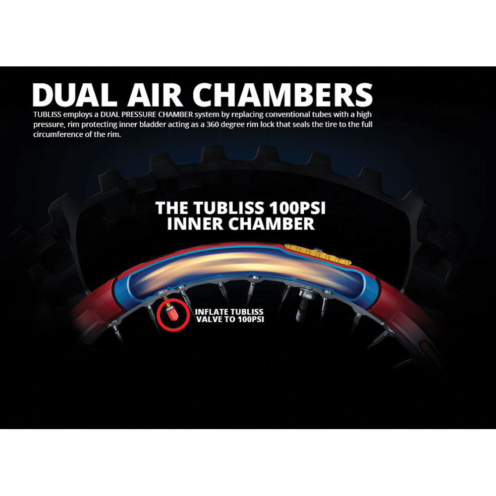 Nuetech Tubliss Gen 2.0 Tubeless Tire System